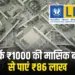 LIC Mutual Fund Scheme