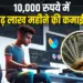 Low Investment High Profit Business Idea Social Media Advertising Agency