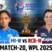 MI-W vs RCB-W Dream11 Prediction WPL 2025