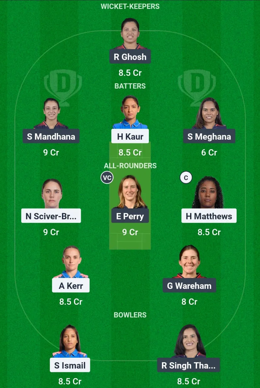 MI-W vs RCB-W Dream11 Team-1