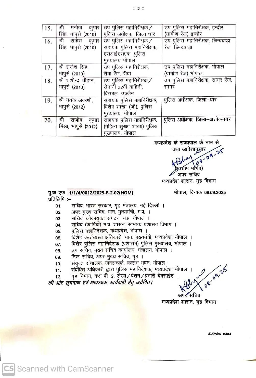 MP 20 IPS Transfer List hindi news