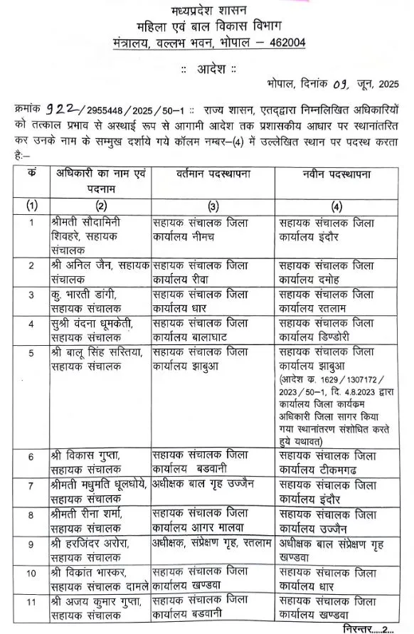 MP Assistant Director Transfer list