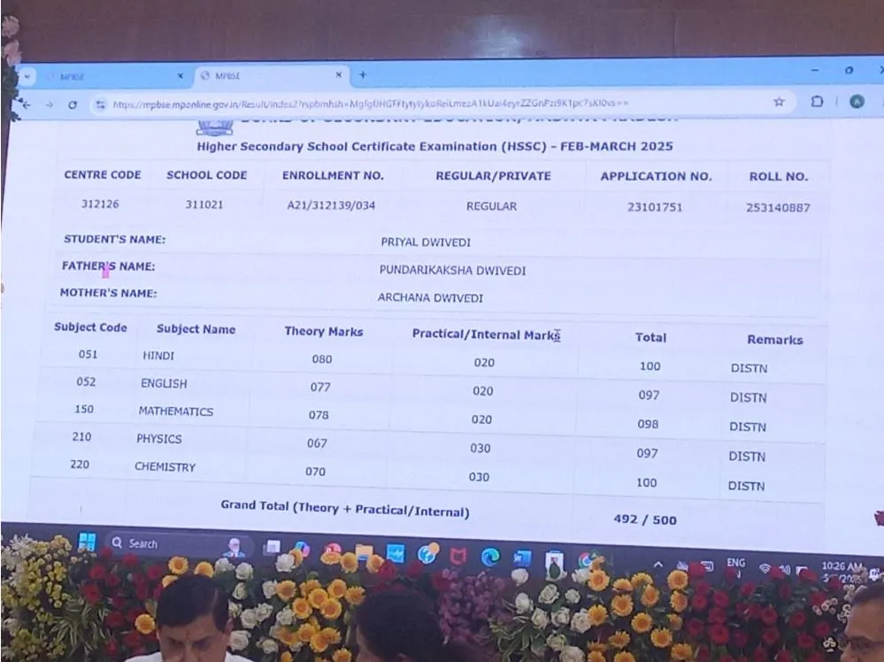 MP Board 12th 2025 Result Live Update Satna Priyal Dwivedi