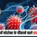 MP Covid Case Update