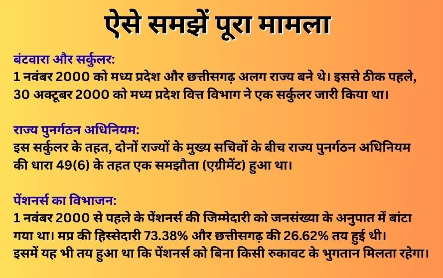 MP DR Case 