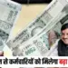 MP Govt Employee DA Hike