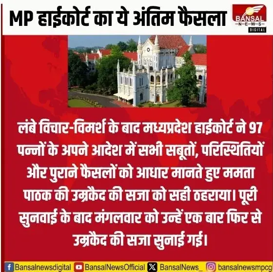 MP High Court Chhatarpur