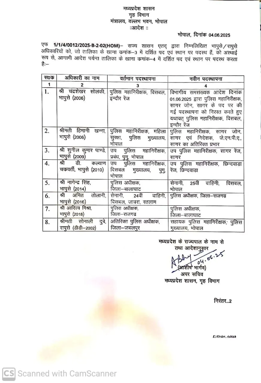 MP IPS Transfer List