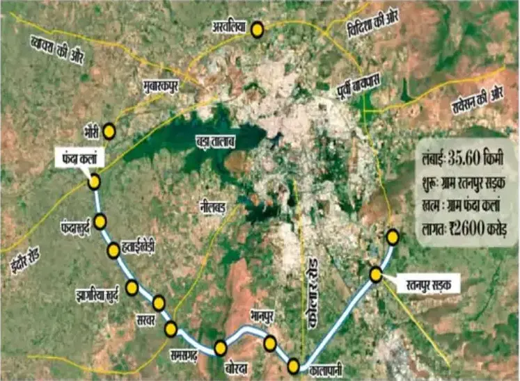 MP Land Acquisition