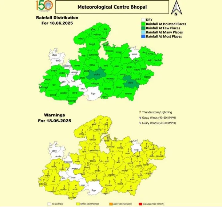 MP Monsoon Rainfall