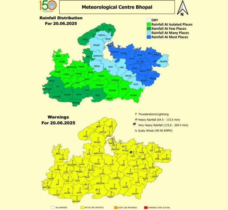 MP Monsoon Rainfall