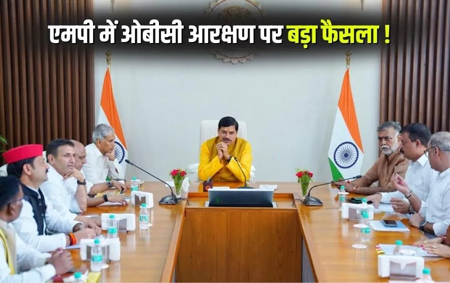 MP OBC Reservation