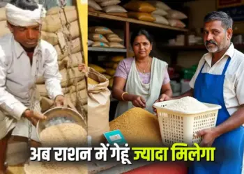 MP PDS Wheat Quantity Increased