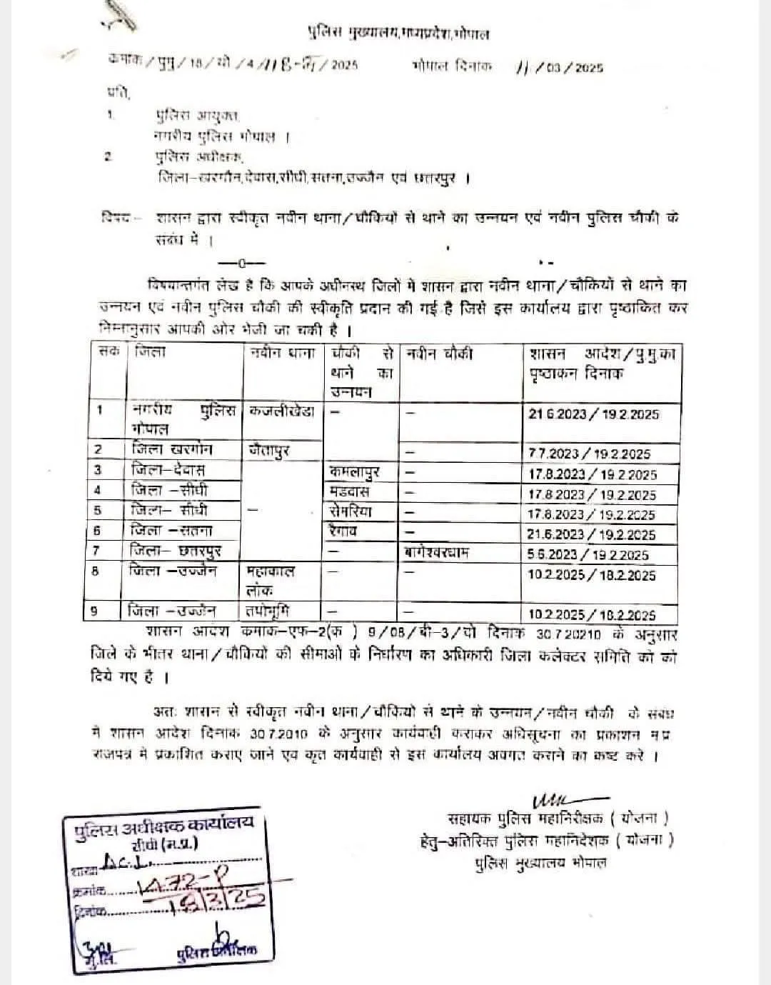 MP Police Department 8 new police stations