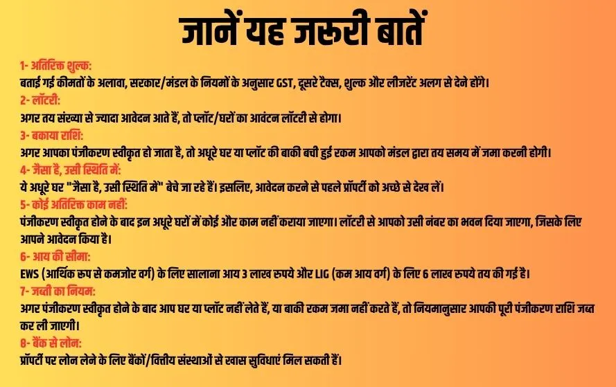 MP Sarkari Flat Offer