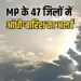 MP Weather Alert Update