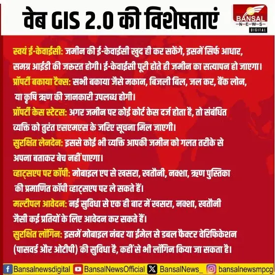 MP Web GIS 2.0