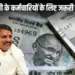 Madhya pradesh HRA Revised Order