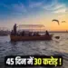 Maha Kumbh Prayagraj Pintu Mallah earned 30 crores boat cm yogi up