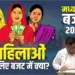 Mp Budget 2025 Ladli Behna Yojana Atal Pension Yojana