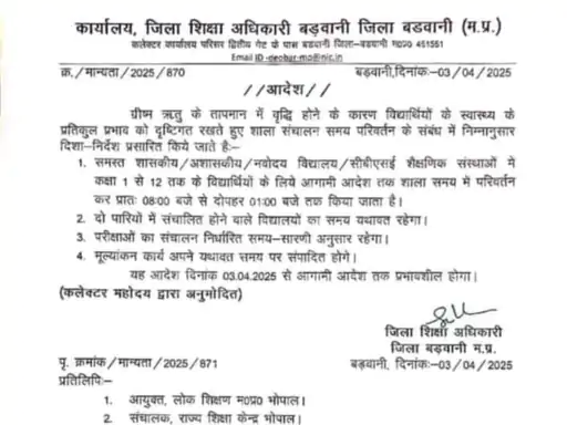 MP Weather Update IMD Heatwave Alert