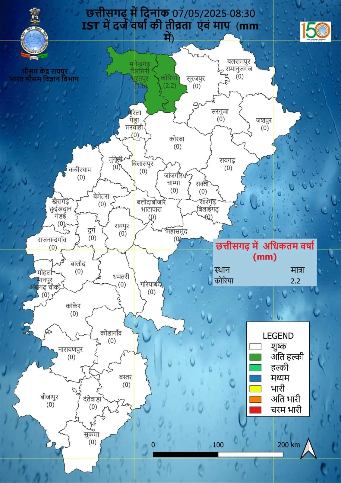IMD Raipur