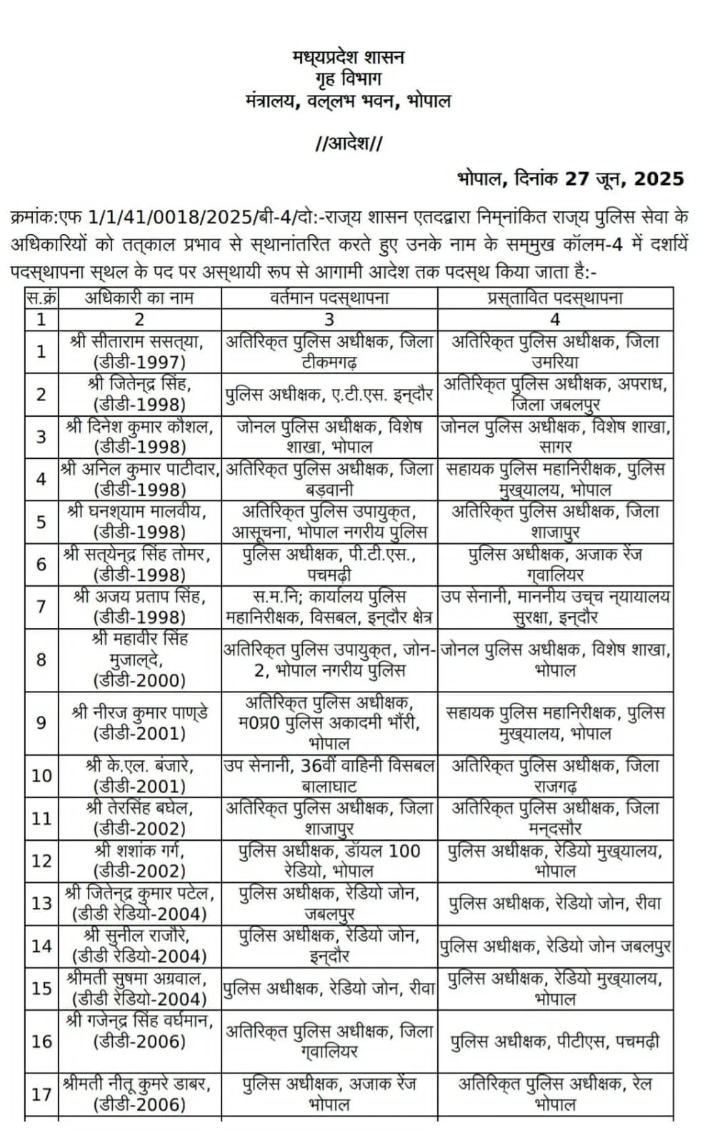 MP Police Transfer List 39 ASP and AIG