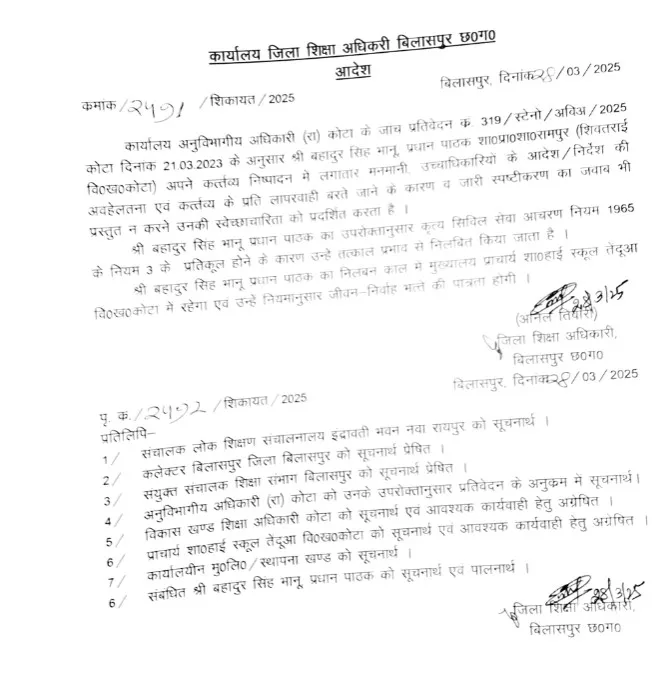 CG Bilaspur Headmaster Suspended NOTICE