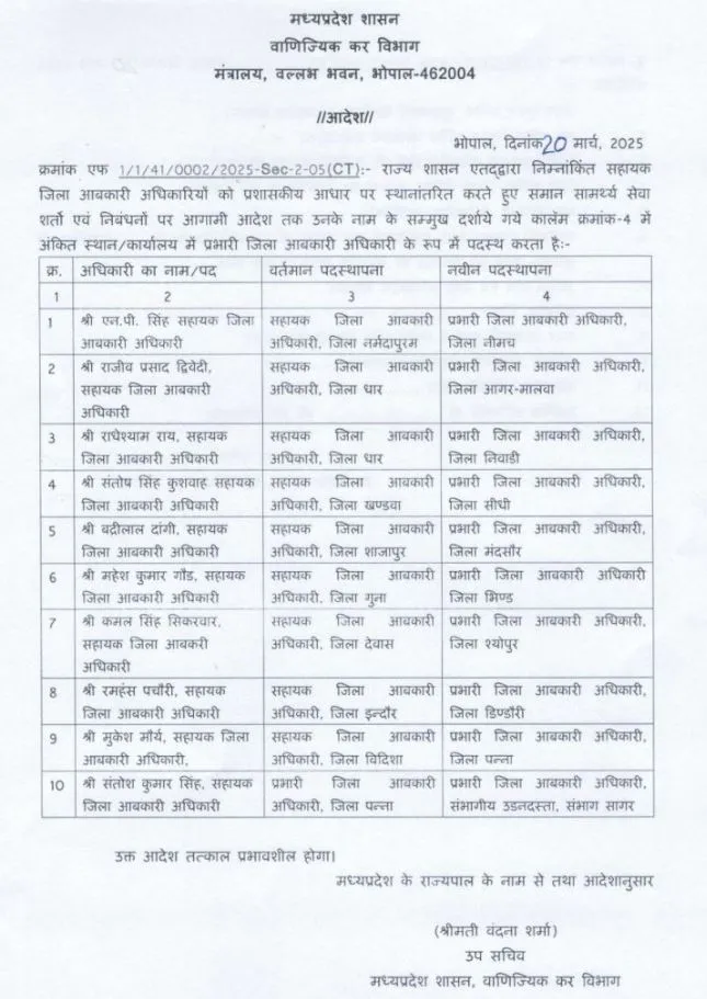 mp abkari transfer 