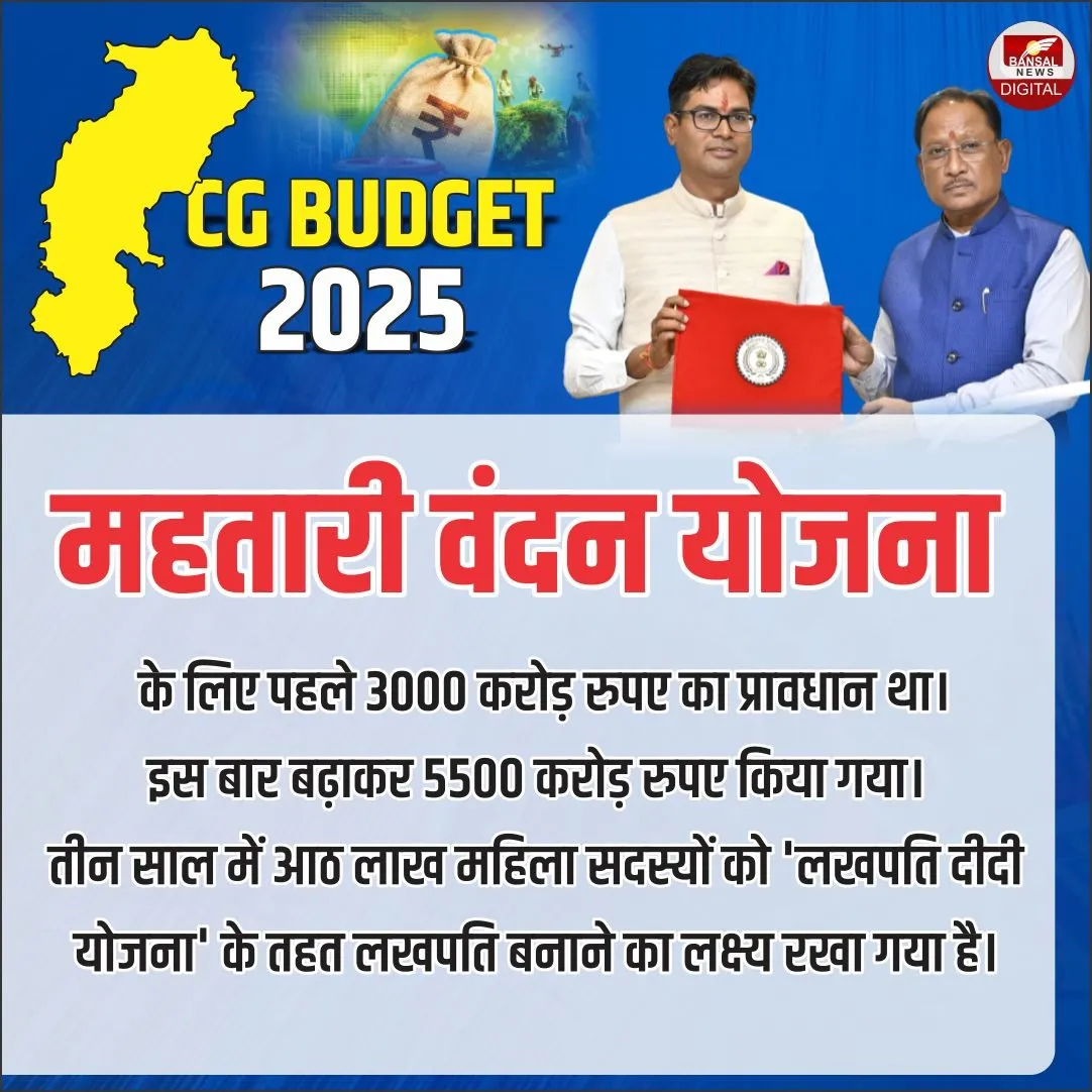 Mahtari Vandan Yojana