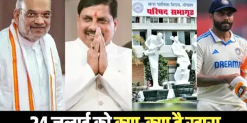 National Cooperative Policy 2025 Amit Shah CM Mohan Yadav Bhoomi Pujan of Industrial Units India England 4th Test 24 July hindi news