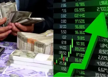 Share Market News