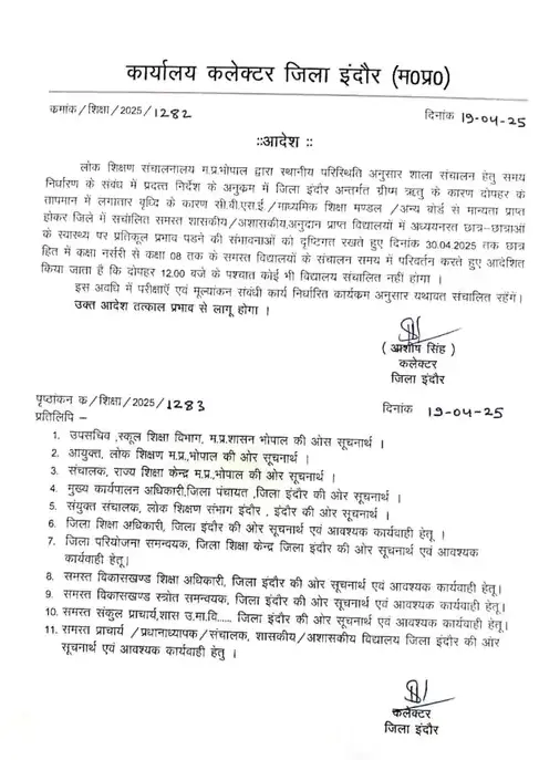 Collector Ashish Singh Order