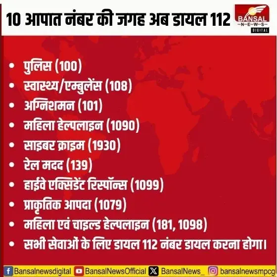 MP Police Dial 112