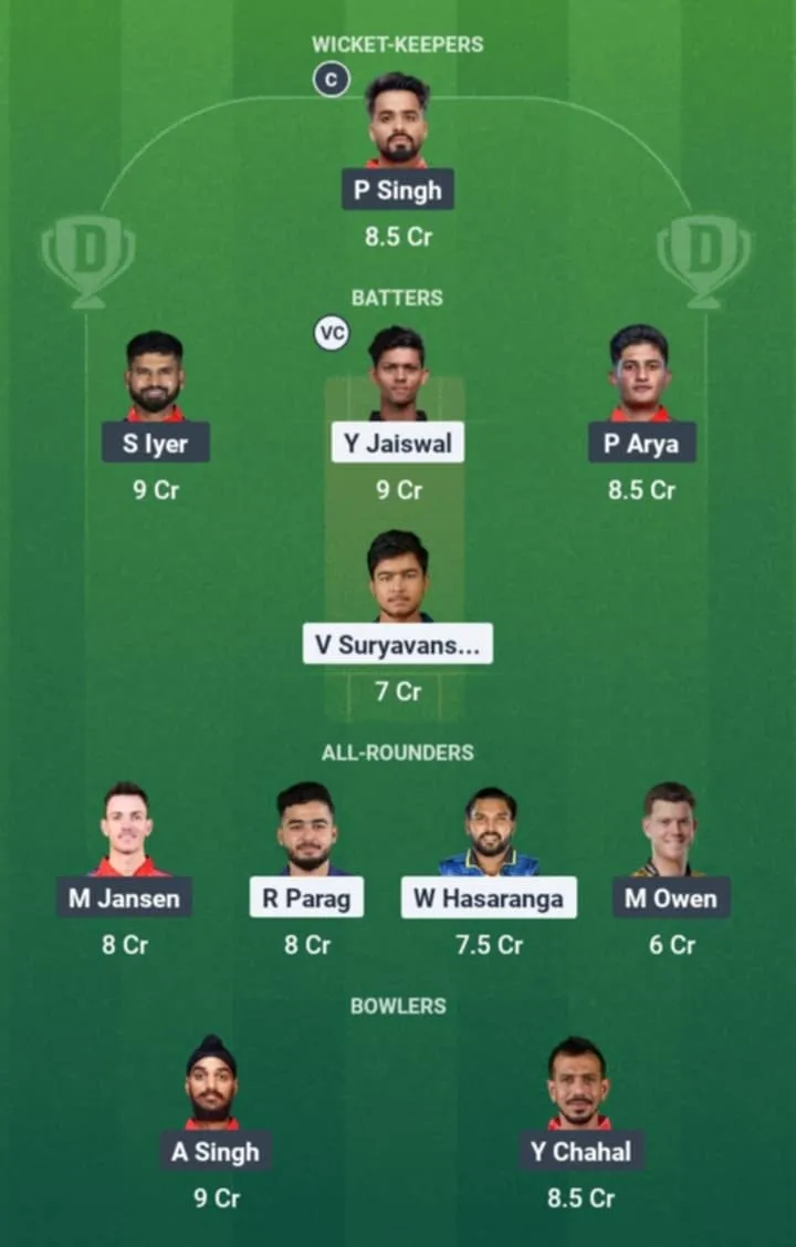 Grand League Team for PBKS vs RR Dream11 Prediction IPL 2025 59th Match 1