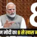 PM Modi 8 Connection big decisions jyotish