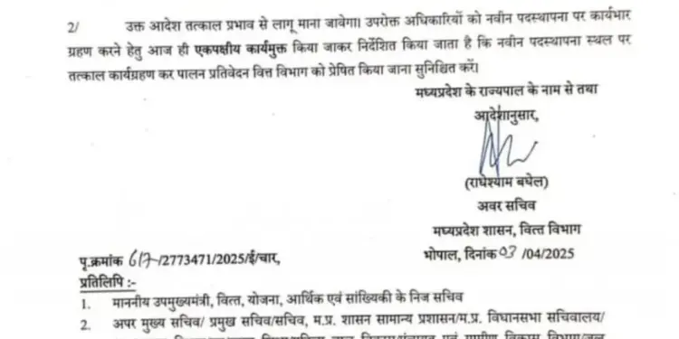 एमपी वित्त विभाग मे 53 अफसरों के तबादले की लिस्ट