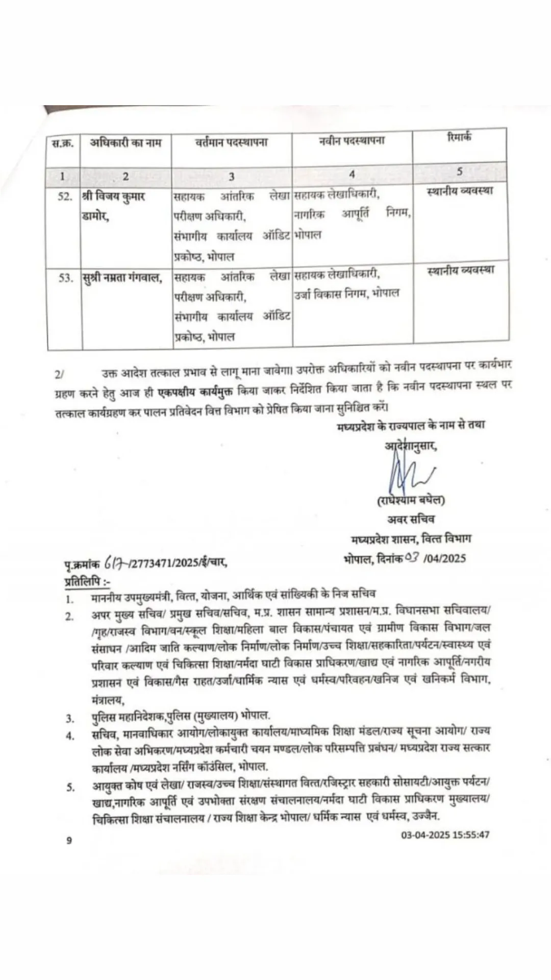 एमपी वित्त विभाग मे 53 अफसरों के तबादले की लिस्ट