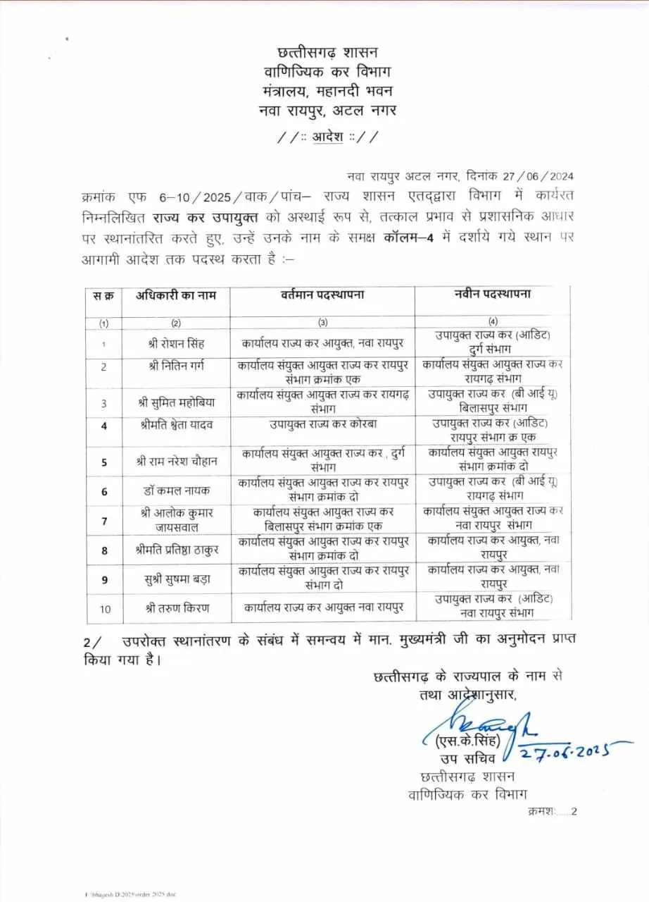 Chhattisgarh (CG) Commercial Tax Transfer News