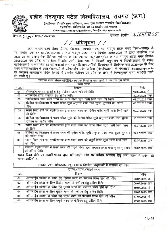 Raigarh University Admission 2025