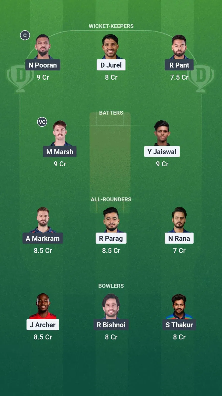 Grand League Team for RR vs LSG Dream11 Prediction