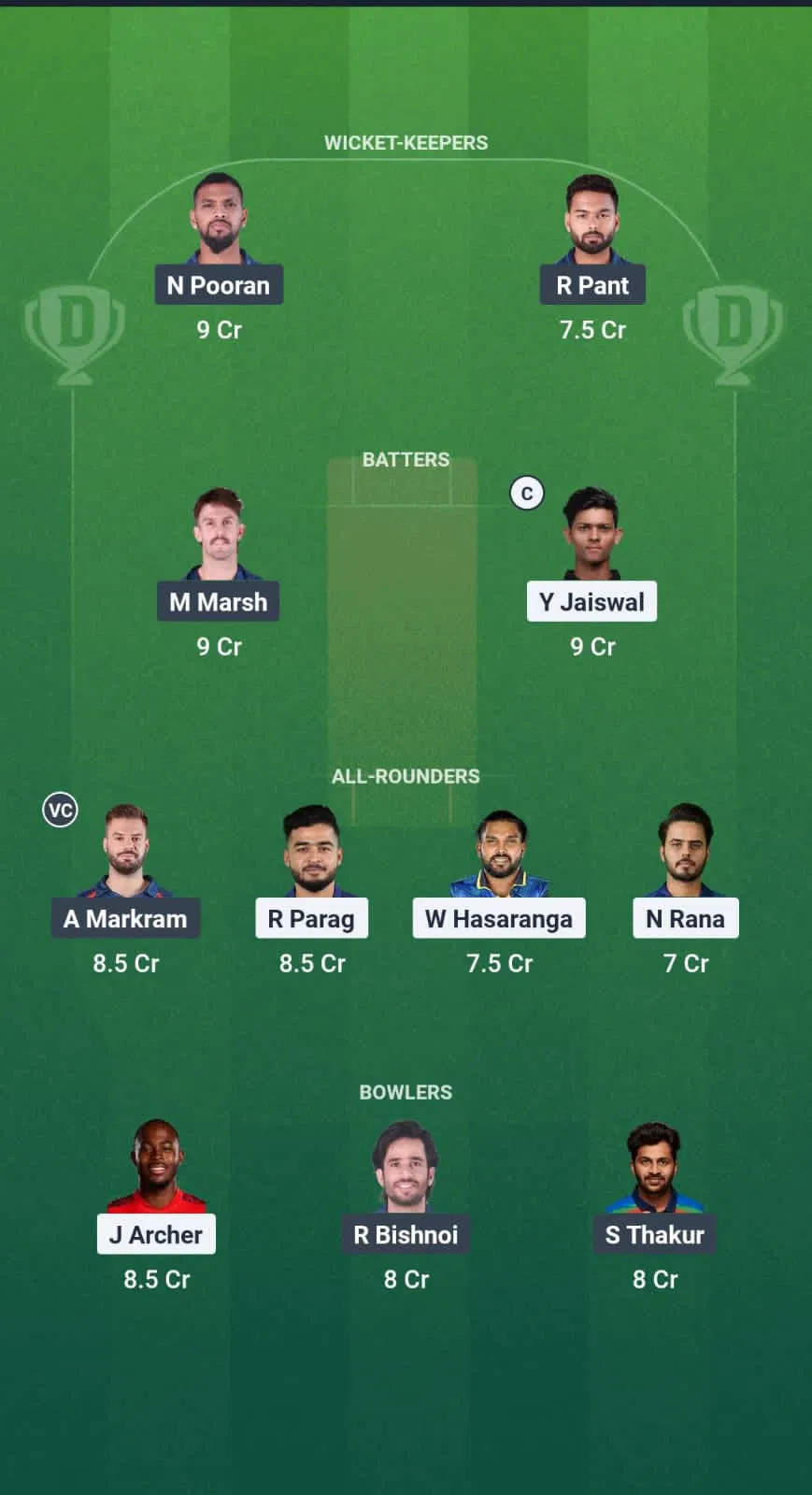 Small League Team for RR vs LSG Dream11 Prediction
