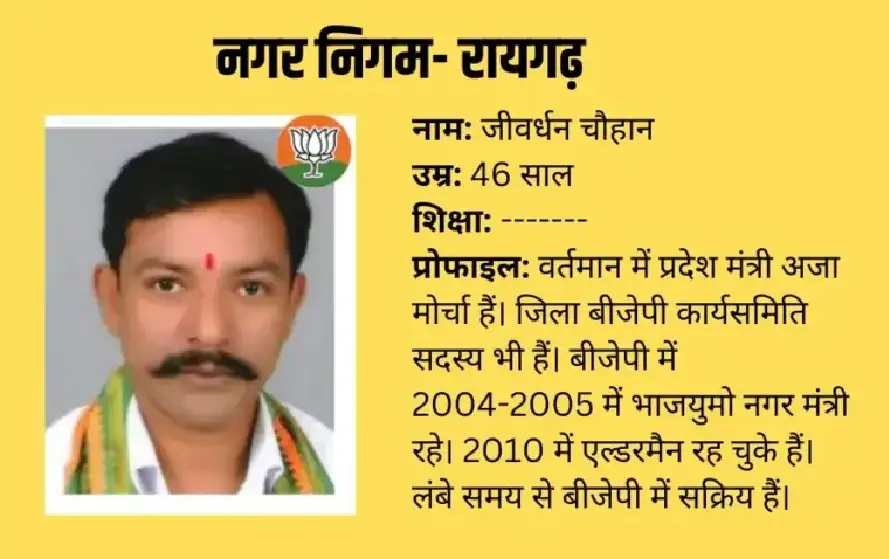 Raigarh Mayor Jeevvardhan Chouhan
