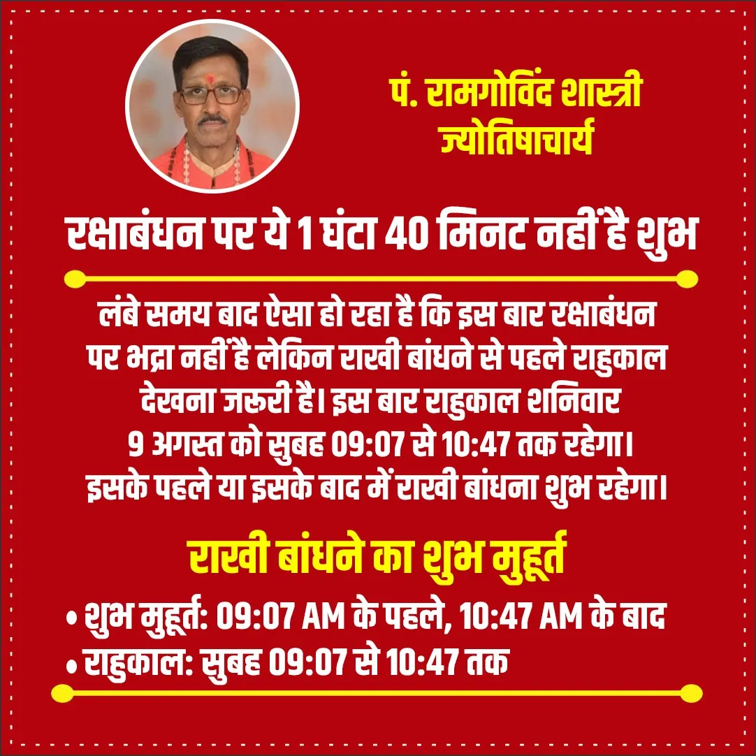 Raksha Bandhan 2025 Muhurat Time