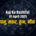 Aaj ka Rashifal