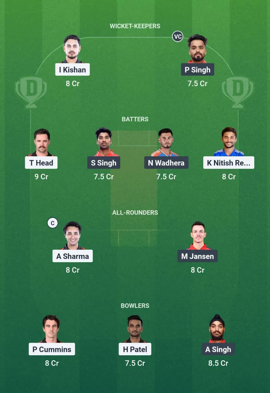 Grand League Team for SRH vs PBKS Dream11 Prediction