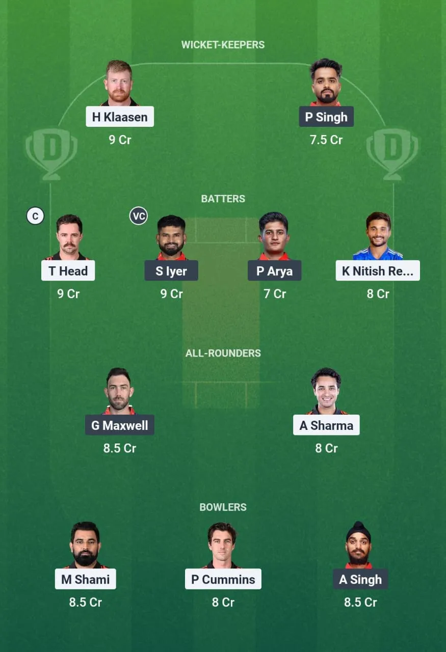 Small League Team for SRH vs PBKS Dream11 Prediction