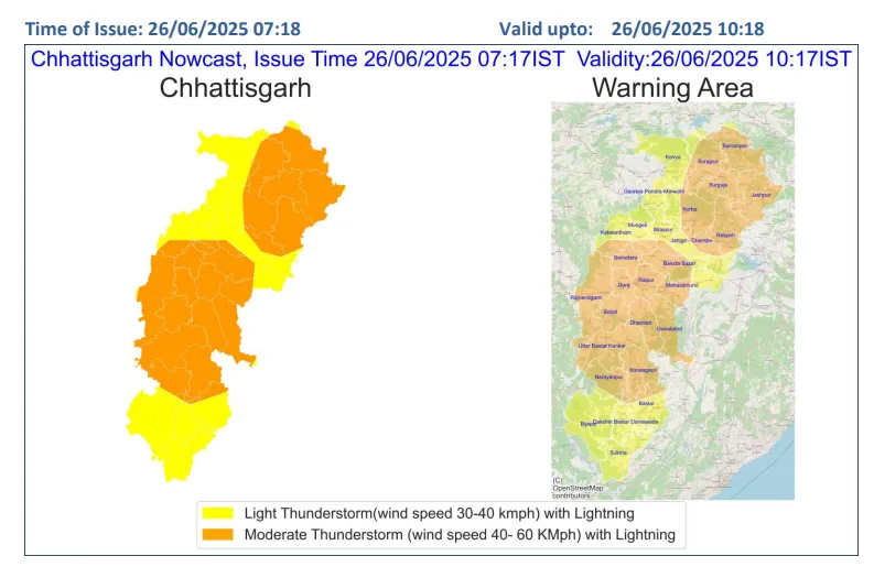 CG Weather Update