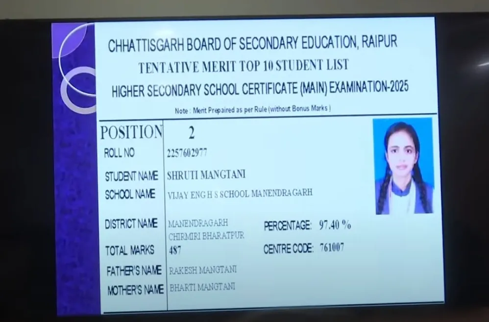 Shruti Mangtani