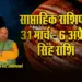 Singh-Rashi-Weekly-Horoscope-31--March--6-April-2025-saptahik-rashifal-astrology-hindi-news
